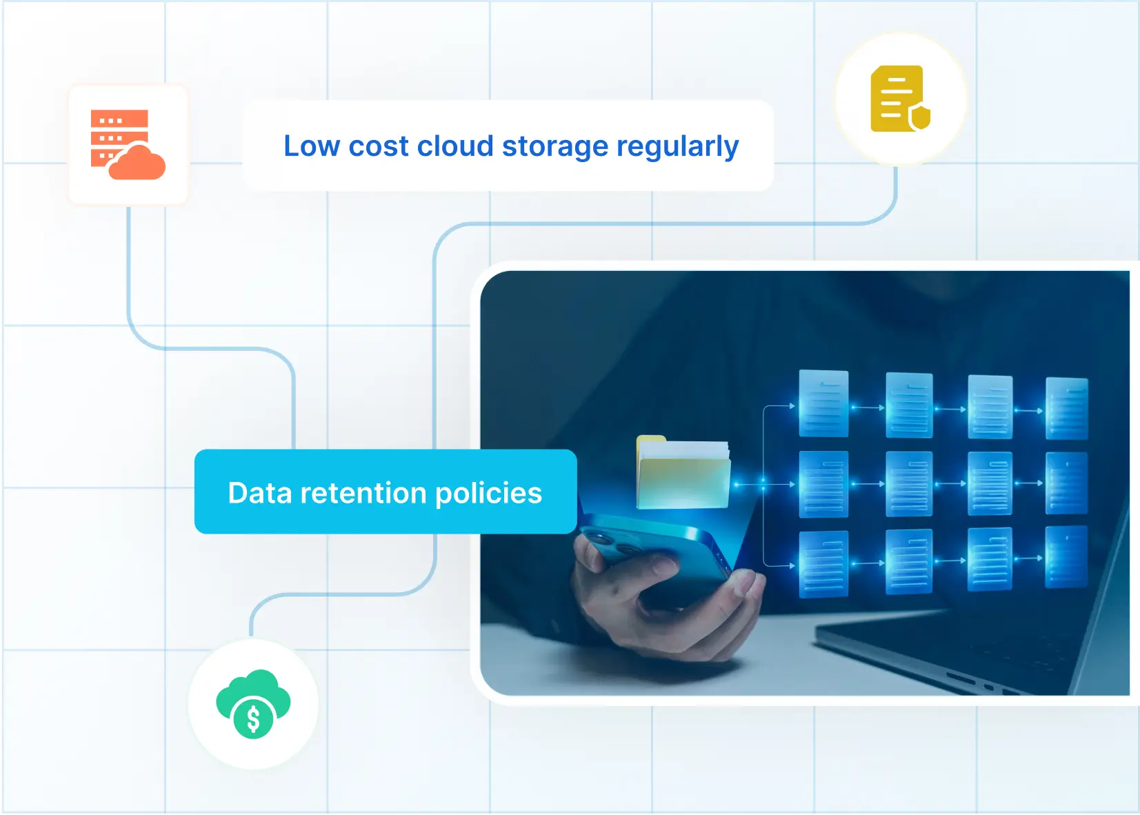 Arkivimi aktiv i të dhënave SAP