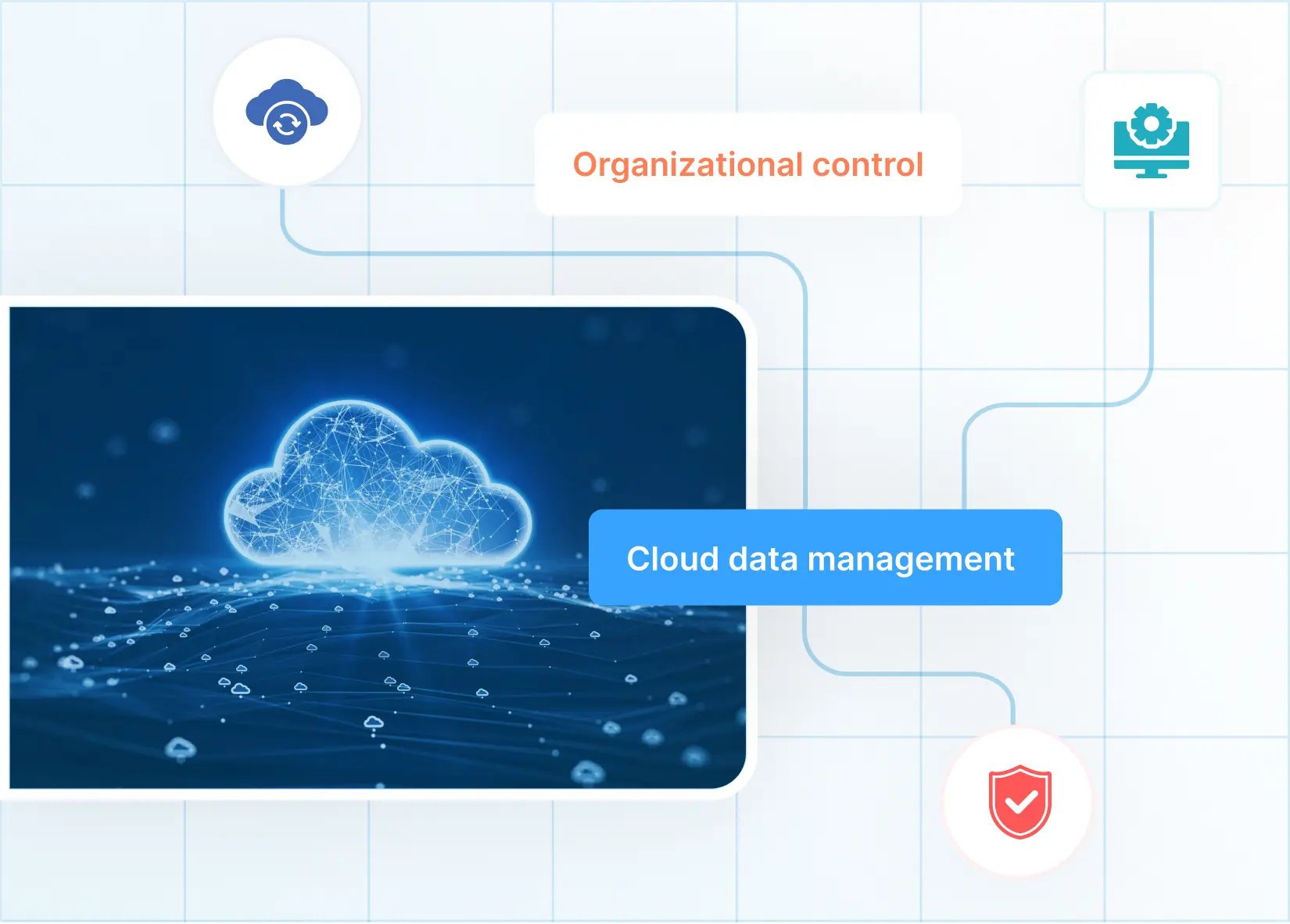 Solix CDP Multi-cloud
