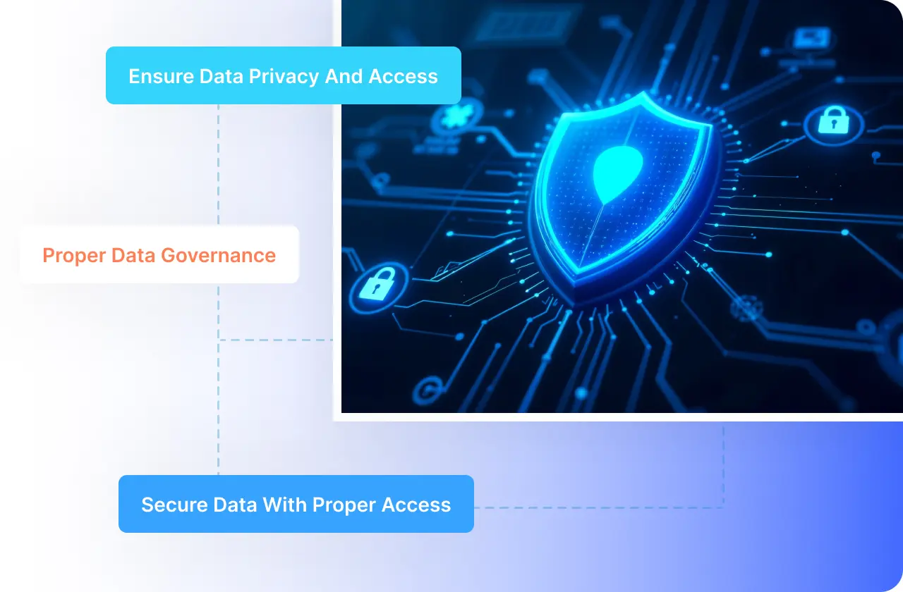 Qeverisja e të dhënave Solix