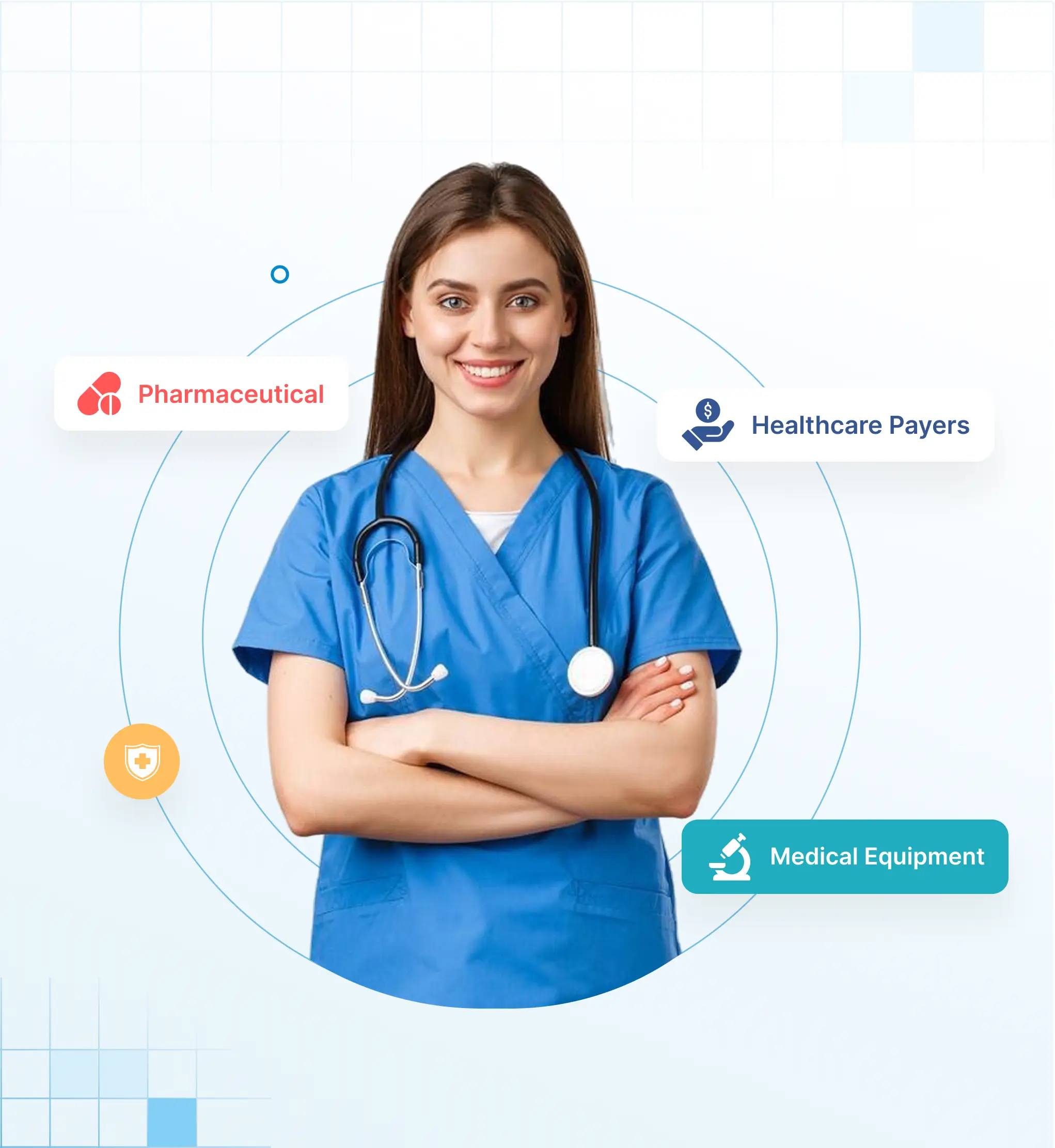 Solix-voordele vir gesondheidsorg