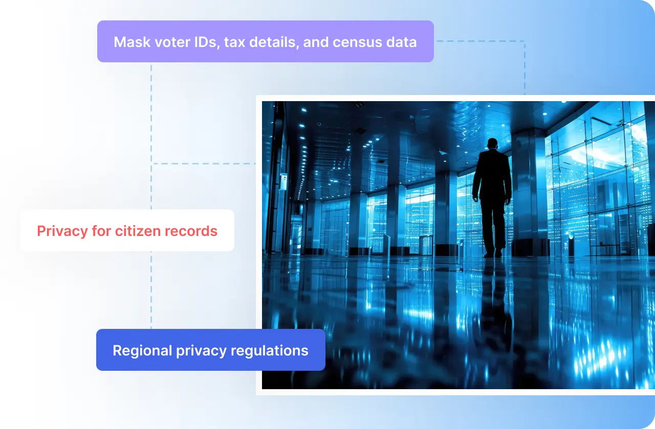 Qeveria dhe Sektori Publik