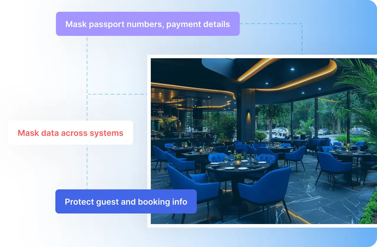 Mikpritja dhe Udhëtimi