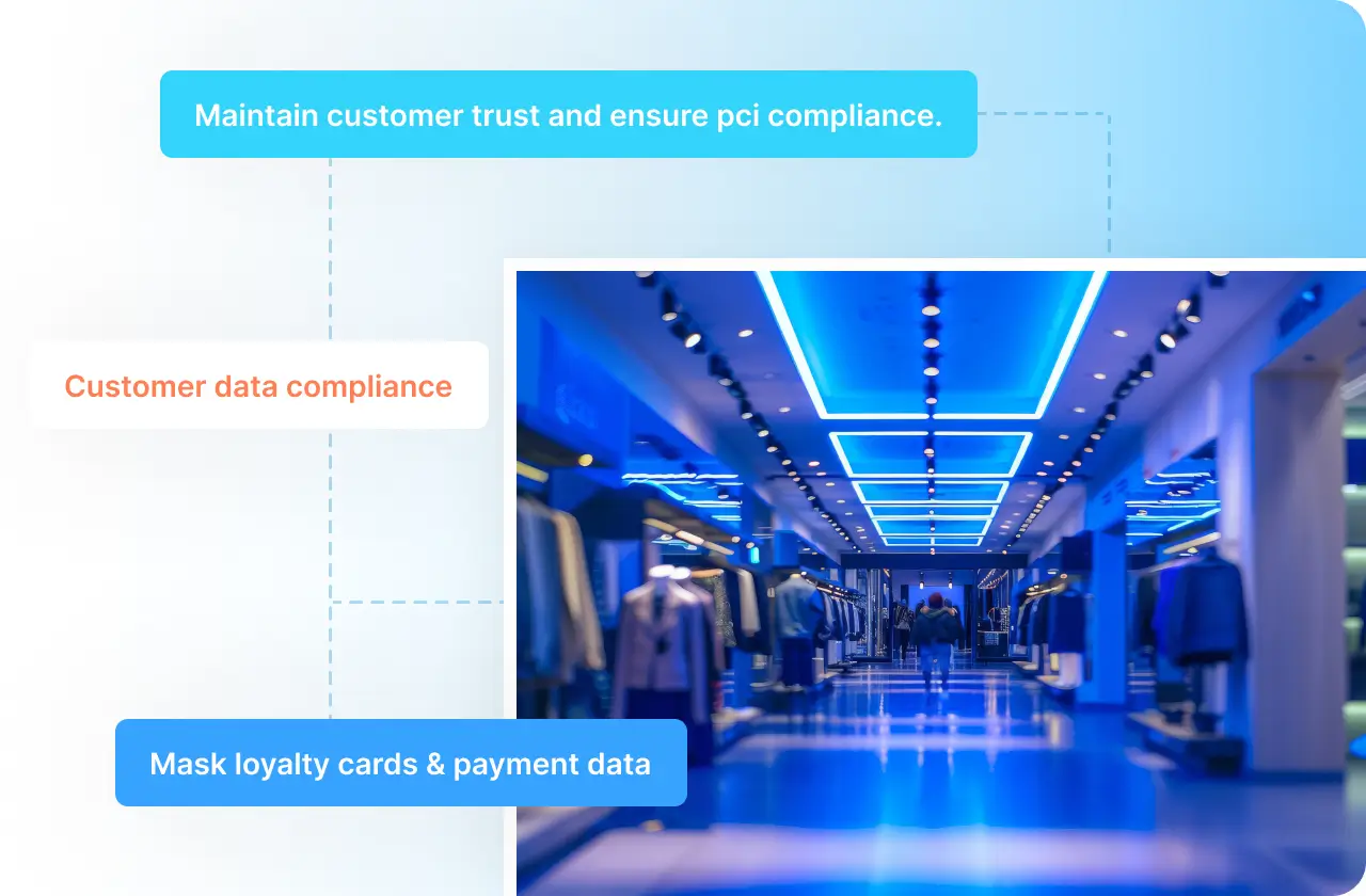 Shitje me pakicë & E-Commerce