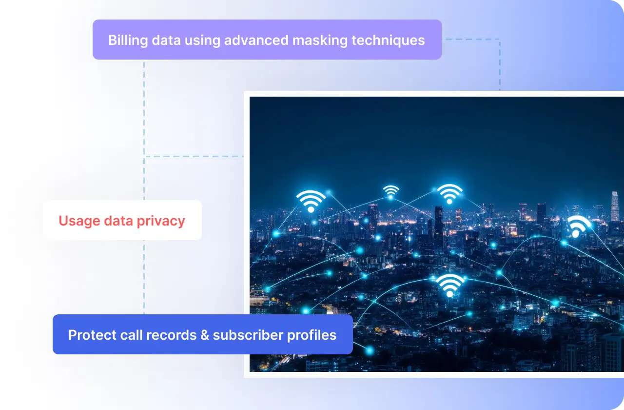 Telekomunikacion dhe Shërbime