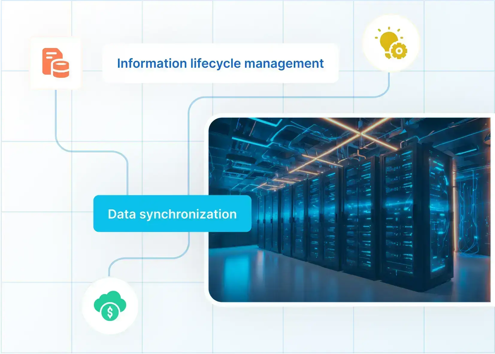 Inligtingslewensiklusbestuur (ILM)