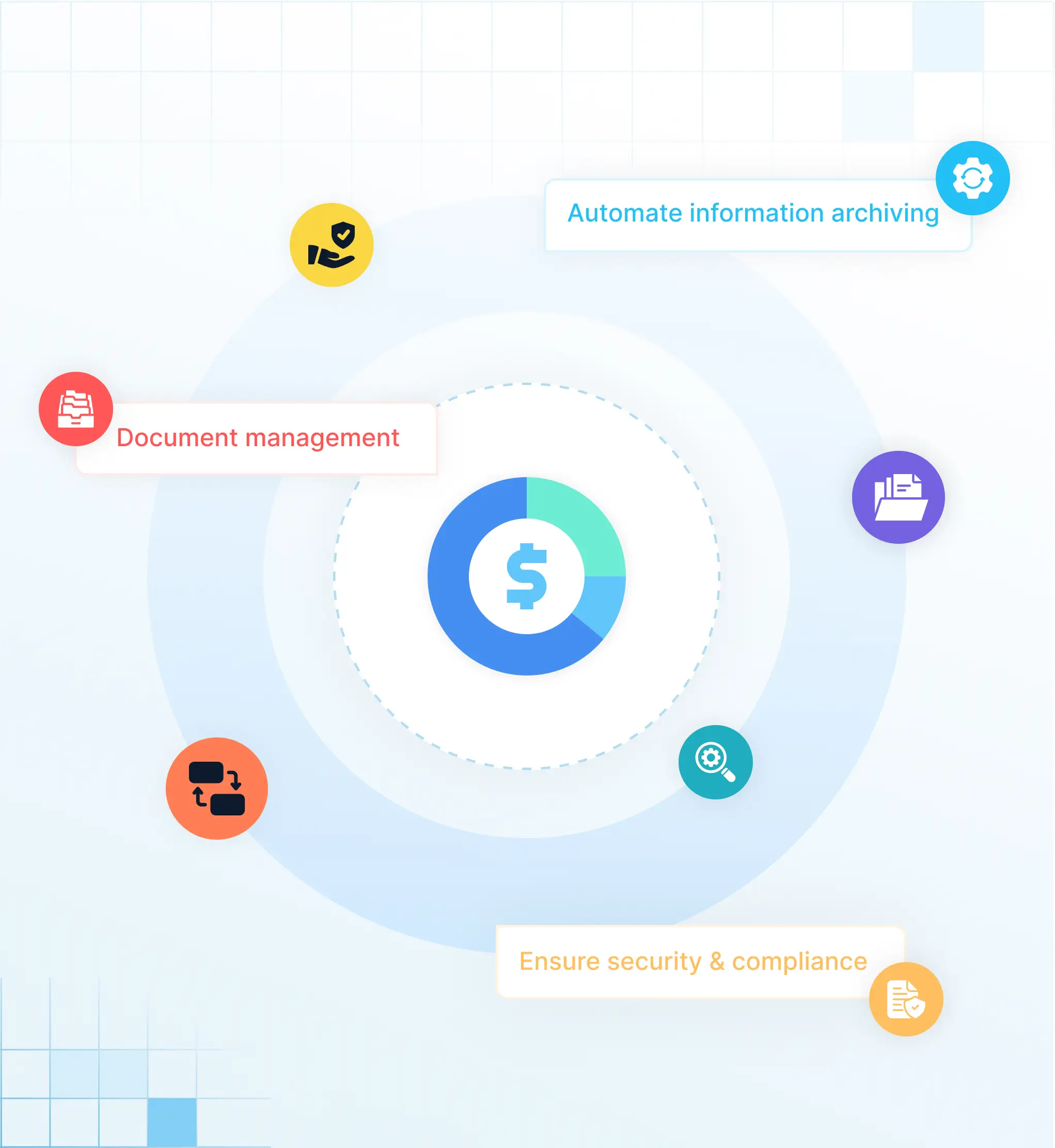 Hoekom Solix ECS vir Finansies-spanne