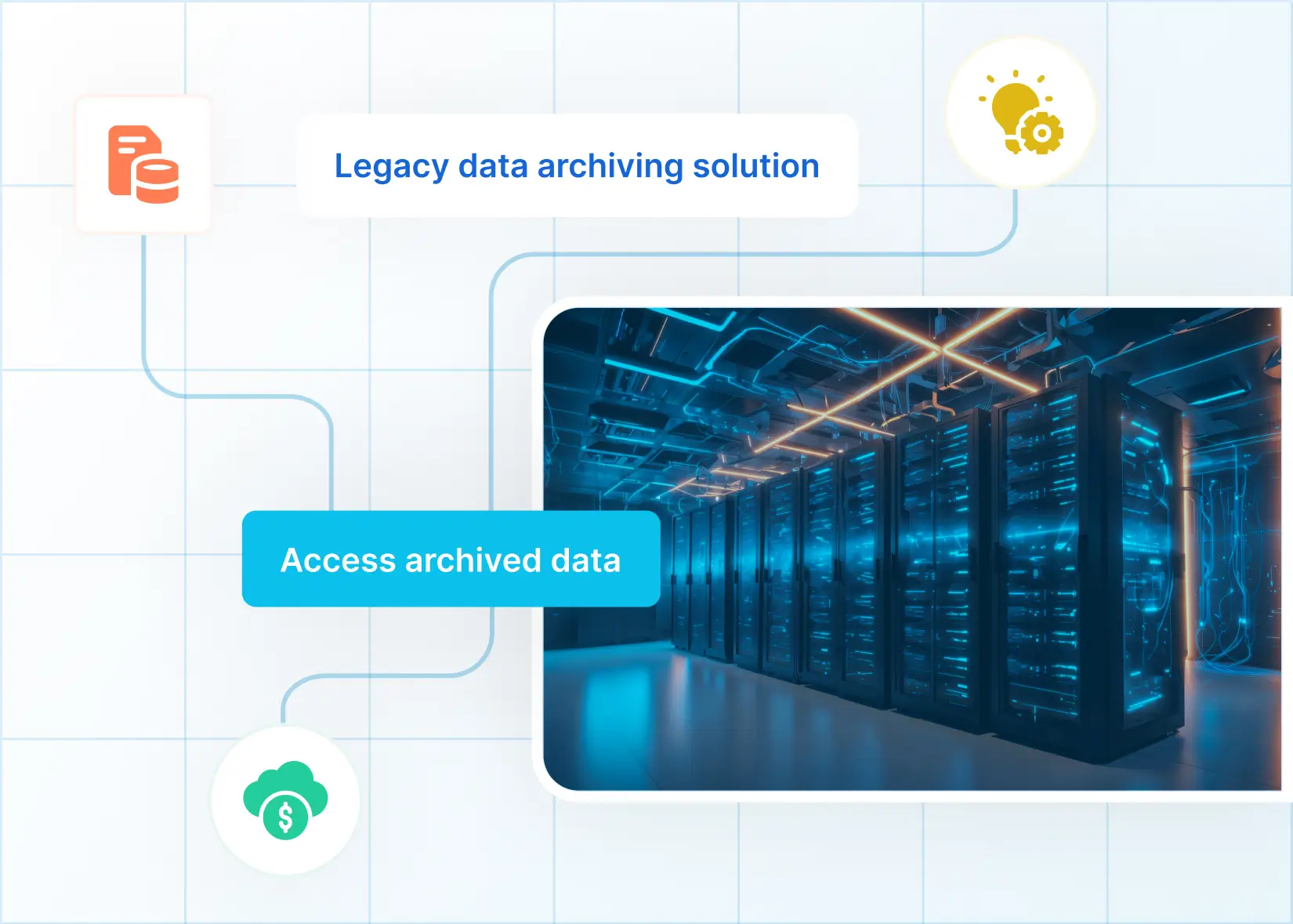 Arkivimi i Ndërmarrjeve për Shitje me Pakicë