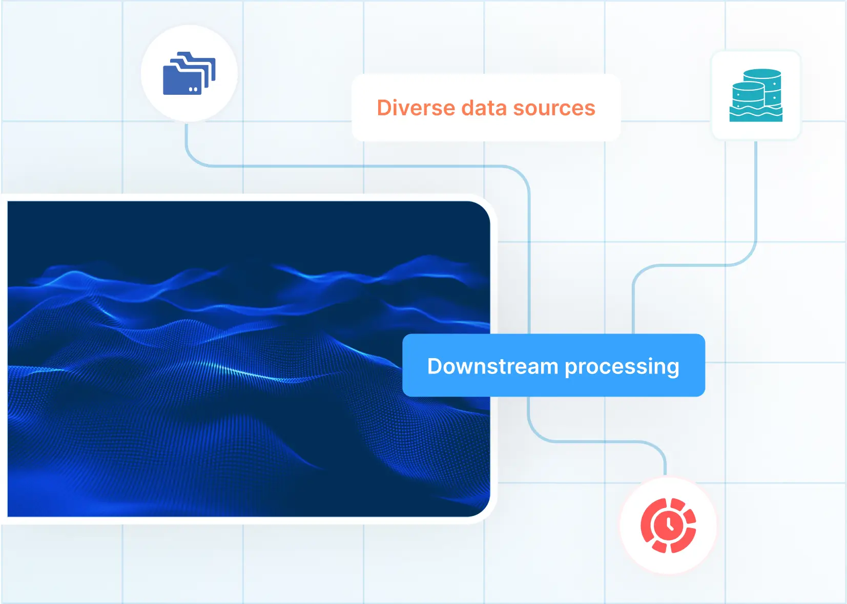 Enterprise Data Lake për Shitje me Pakicë