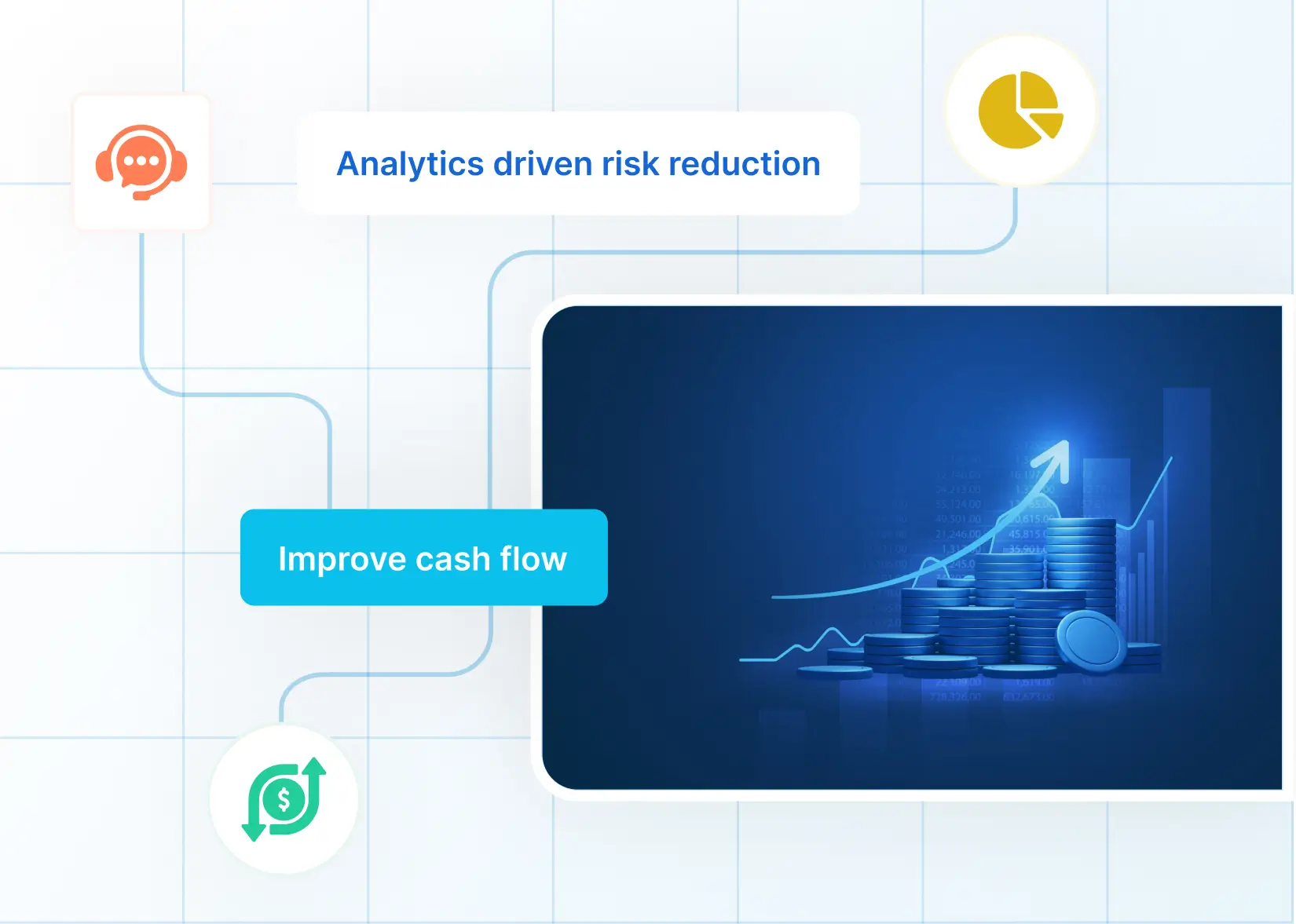 Përfitimet e Financimit të Bazuar në të Dhëna