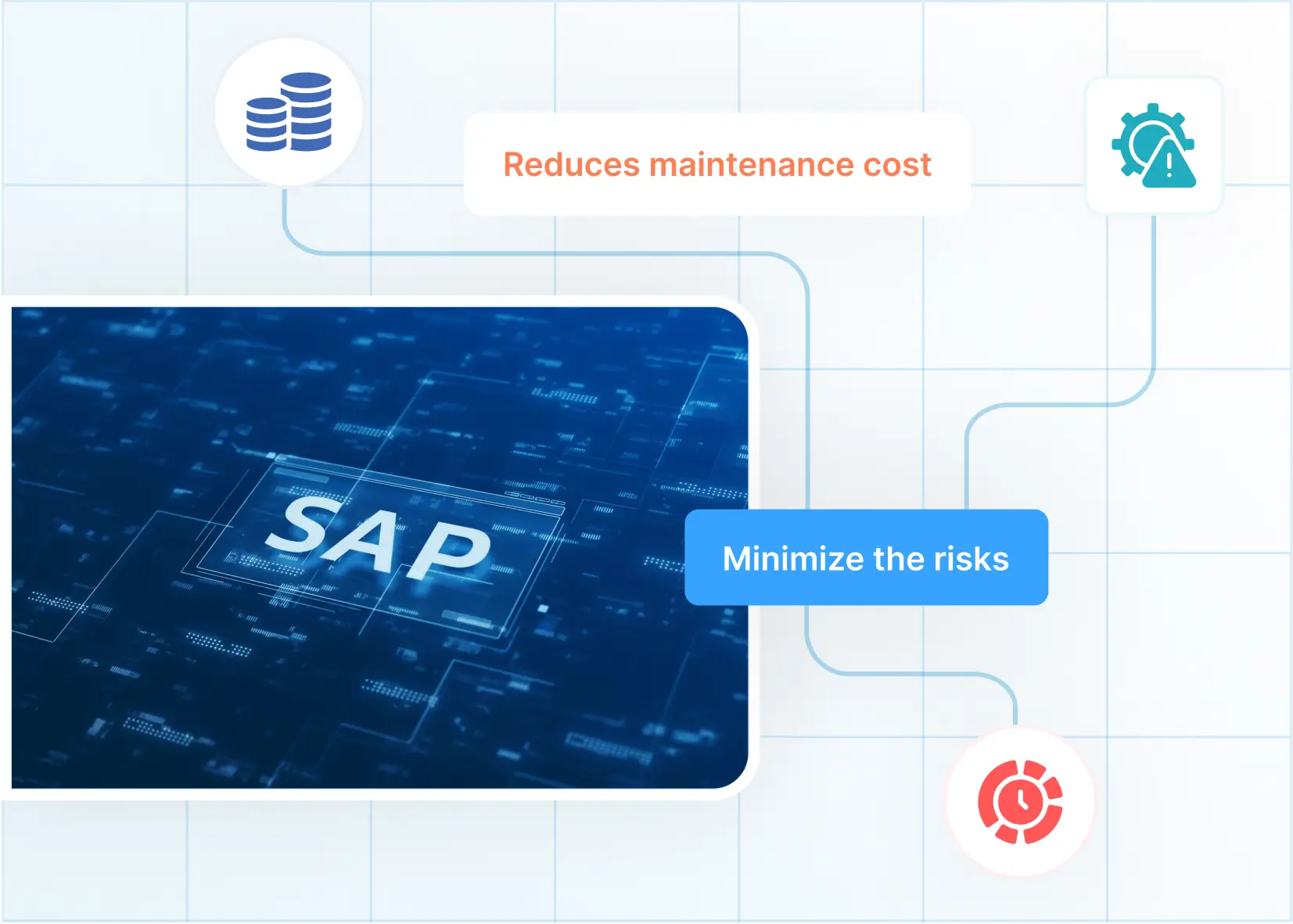 Dalja në pension / Dekomisionimi i Aplikimit SAP