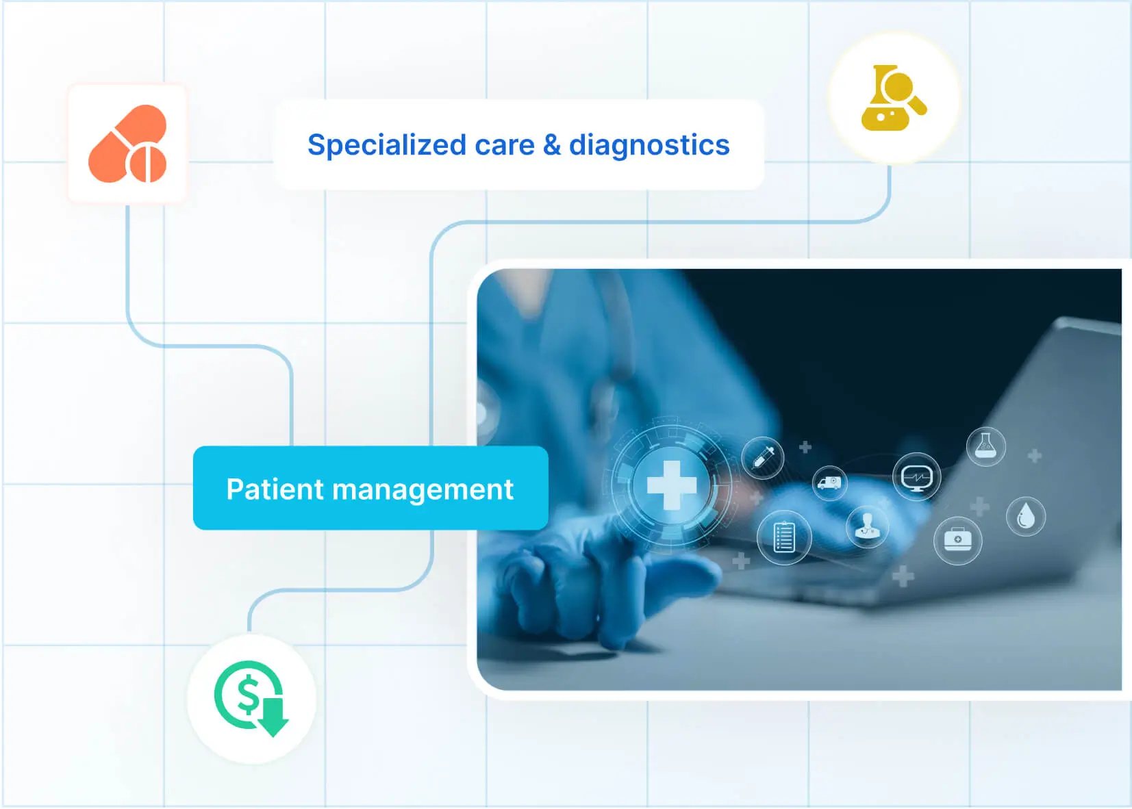 SOLIX vir Gesondheidsorg: Kernmodule en Vermoëns